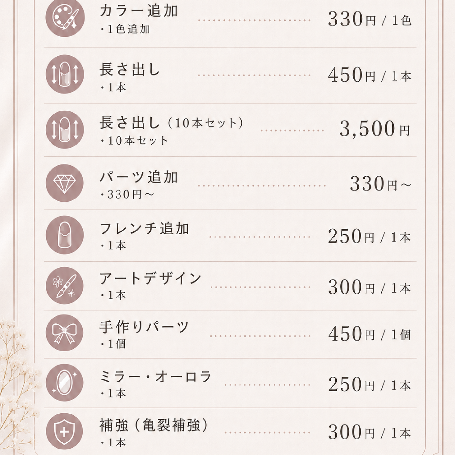 オプション追加